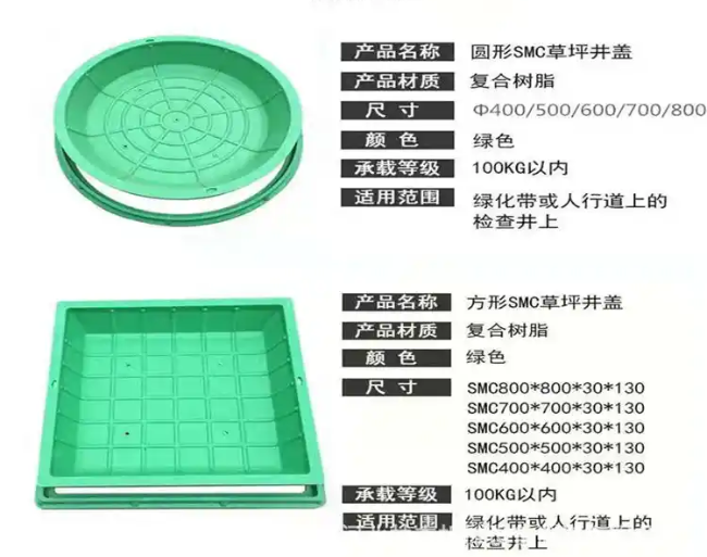 杭锦树脂复合种植井盖展示